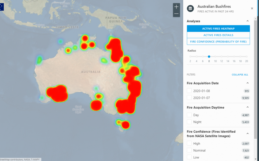 What do Australian firefighters and salespersons have in common?