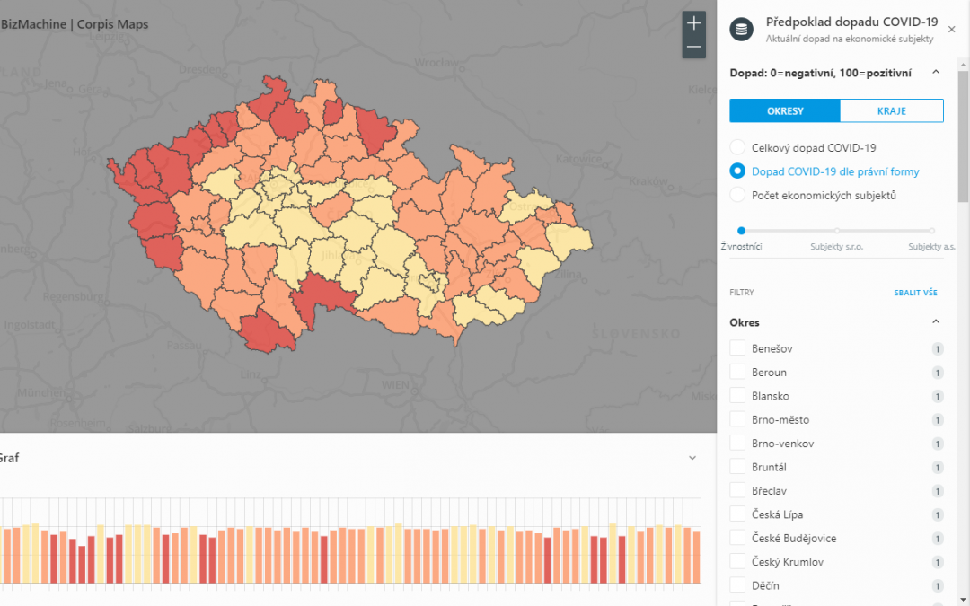 Mapa: Dopad COVID-19 na 0,7 milionu ekonomických subjektů!