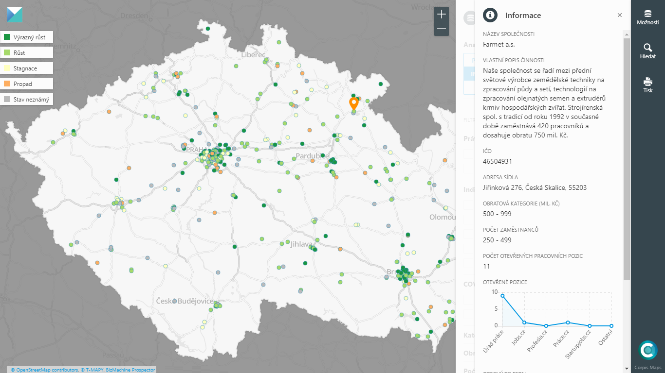 Zobrazení a analýza dat z BizMachine Prospector