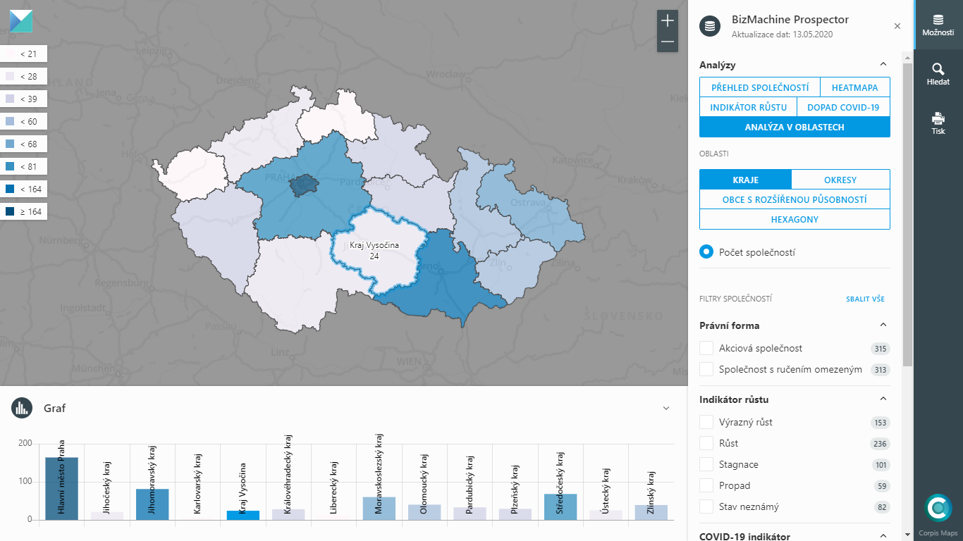 Zobrazení a analýza dat z BizMachine Prospector v analytických mapách