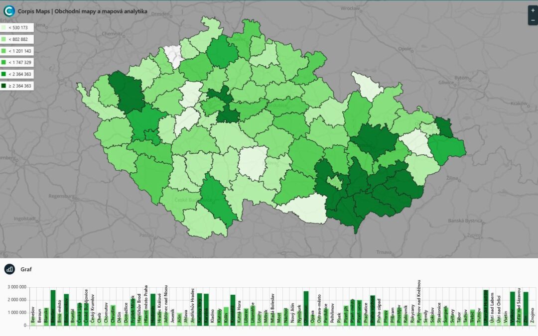 Znatelné navýšení obratu a ušetření času díky Corpis Maps a RAYNETu