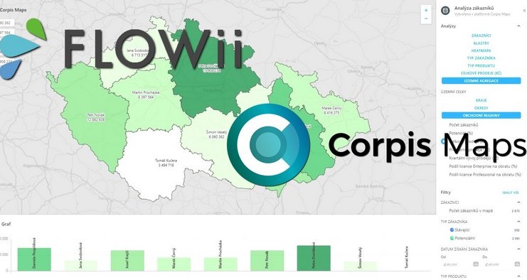 Corpis Maps ve spojení s FLOWii přináší nový rozměr řízení byznysu